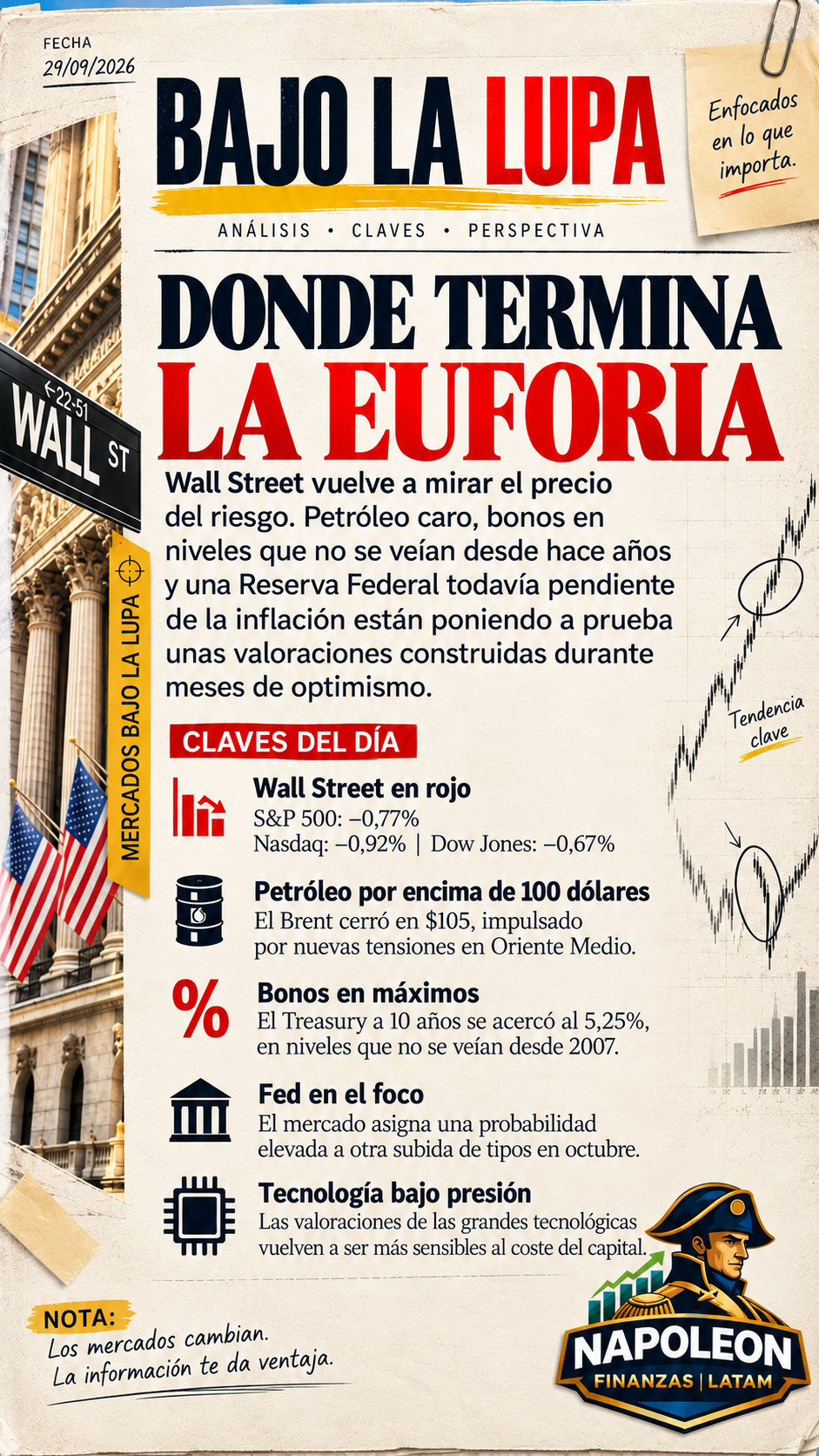 Donde termina la euforia — Bajo la Lupa