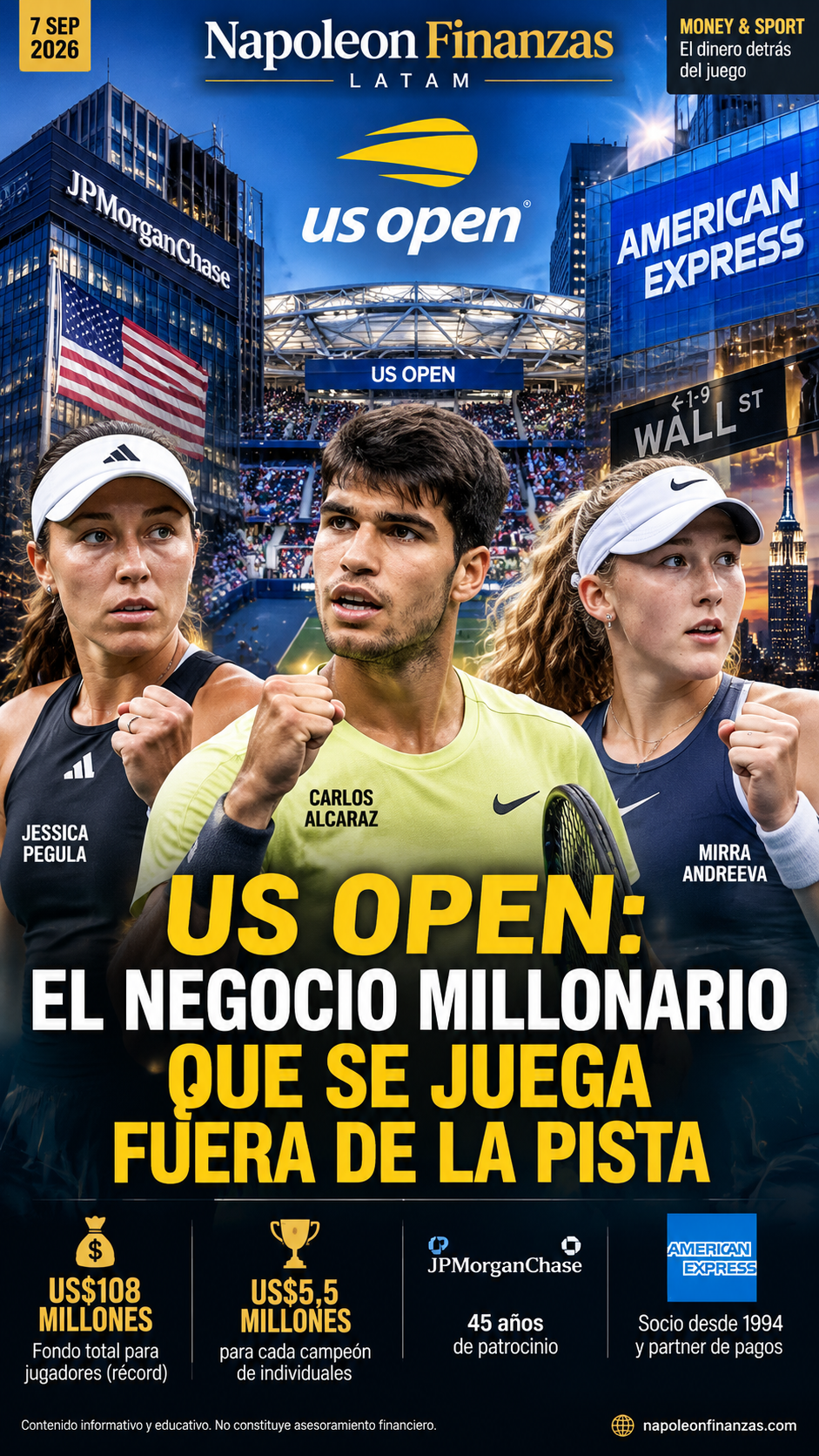 US Open: el negocio millonario que se juega fuera de la pista